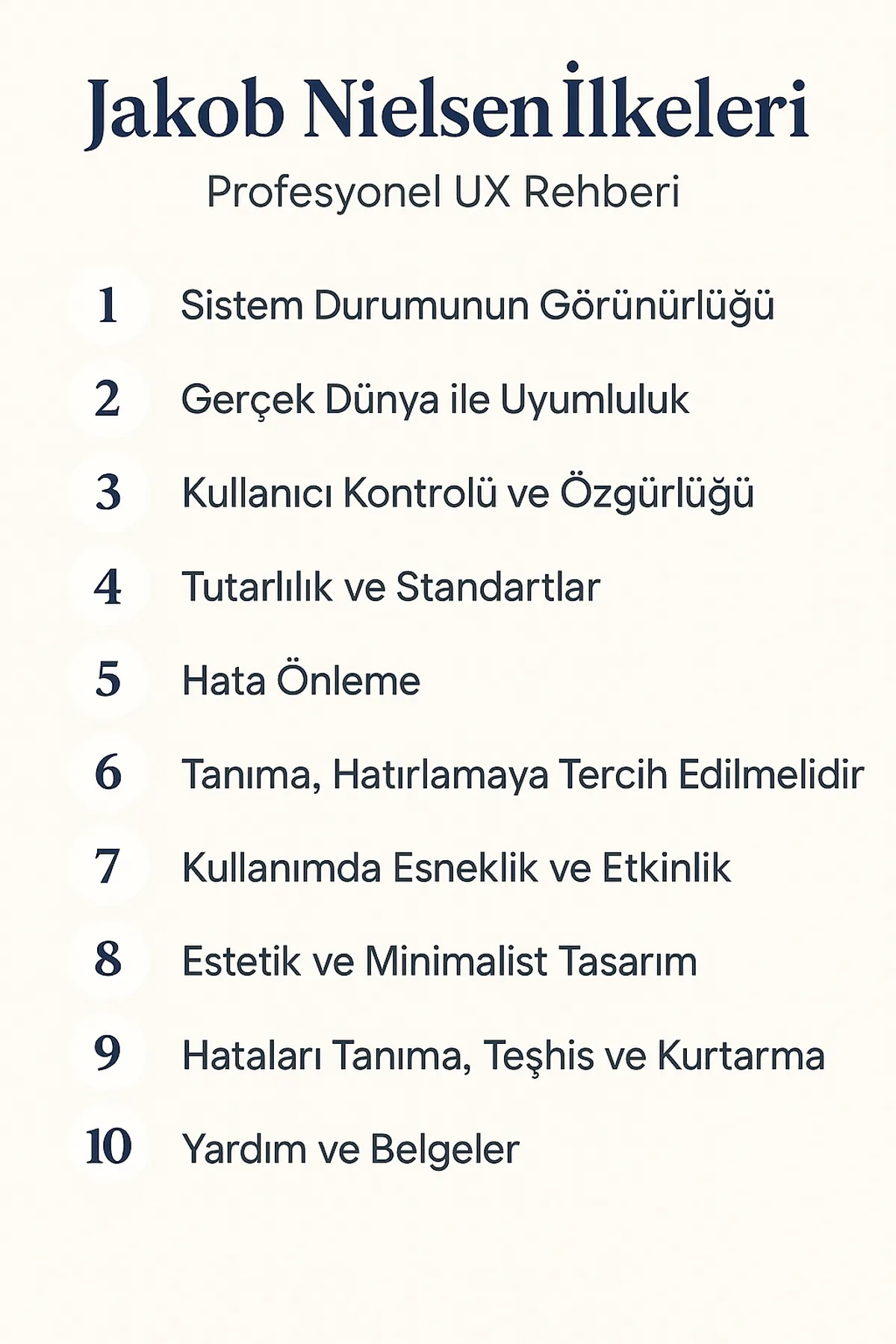 Jakob Nielsen’in kullanıcı deneyimi tasarımına dair 10 temel ilkesini özetleyen görsel tablo.